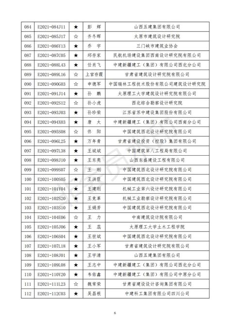 公寓各樓層價差|概念比一比 12 